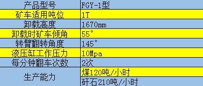 泰安浩龙矿山机械有限公司1T液压高位翻车机