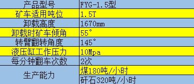 泰安浩龙矿山机械有限公司1.5T液压高位翻车机